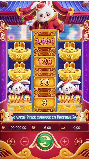 Como jogar na slot Fortune Rabbit